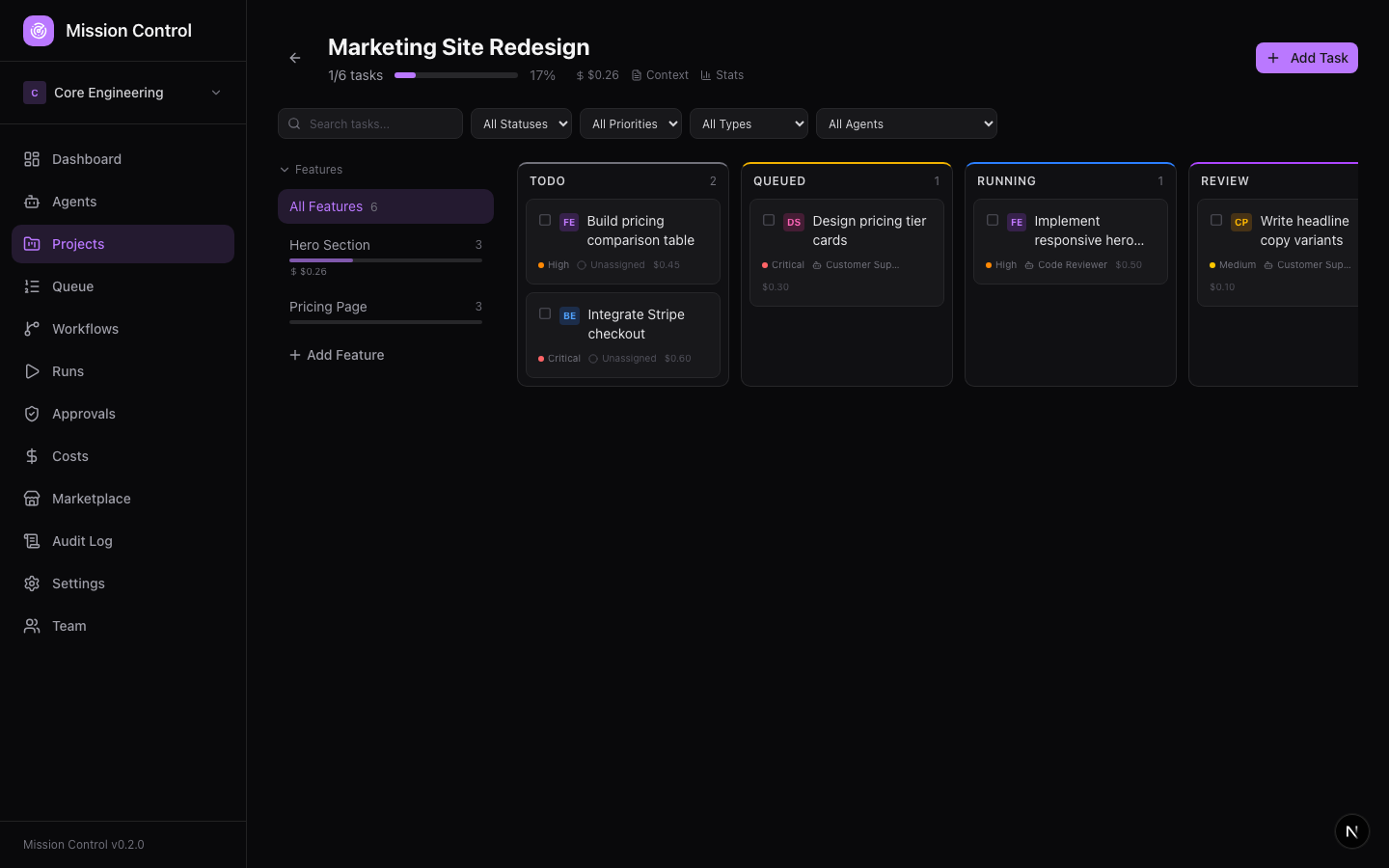 Project Kanban Board